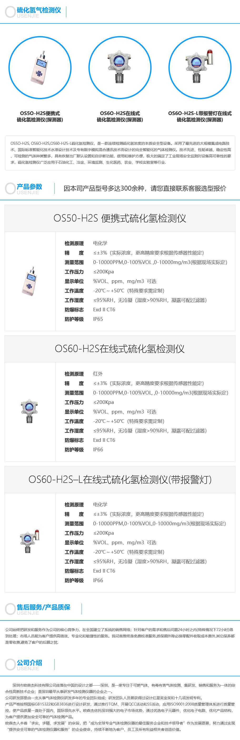 硫化氫氣檢測儀